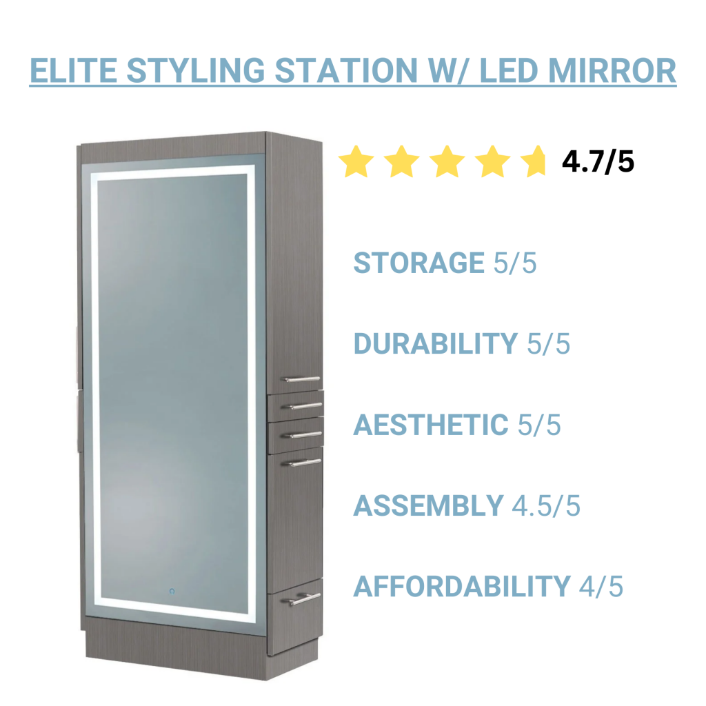 Elite Free-Standing Styling Station with LED Mirror, rated 4.7 out of 5<br /></picture>
stars.